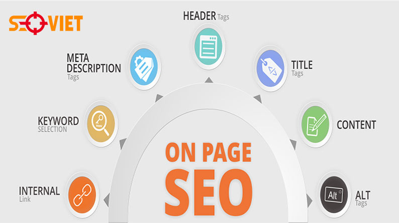 Seo Onpage