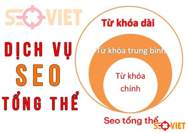 Dịch vụ SEO tại Ninh Thuận UY TÍN, lên TOP nhanh, bền vững